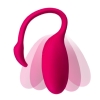 Magic Motion Flamingo Akıllı Telefon Kontrollü Klitoris Ve Gspot Uyarıcı Vibratör
