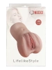 Gerçekçi Et Dokusunda Vajinal ve Anal Mastürbatör 18 CM